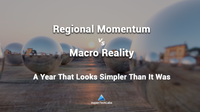 Regional Momentum and Macro Reality